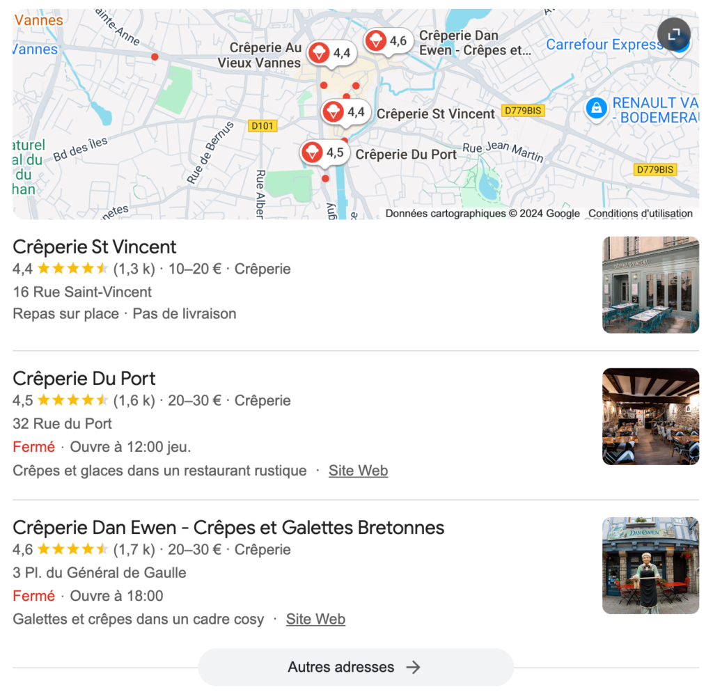 Capture mot-clé "crêperie vannes"